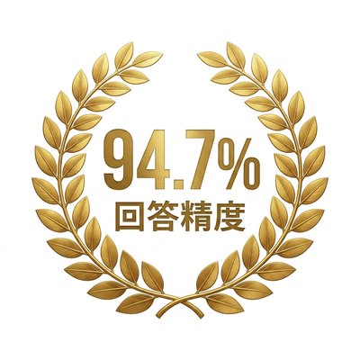 回答精度94.7%