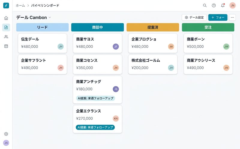 CRM商談パイプラインのカンバン画面