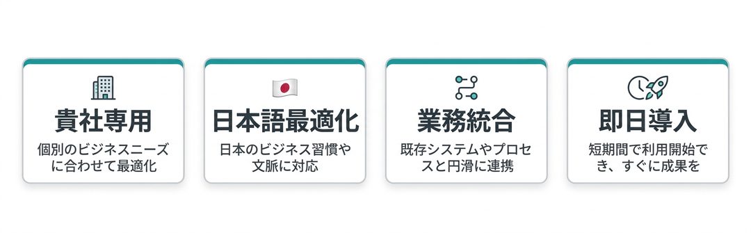 Veteran AIの優位性を示す4つのキーワードバッジ