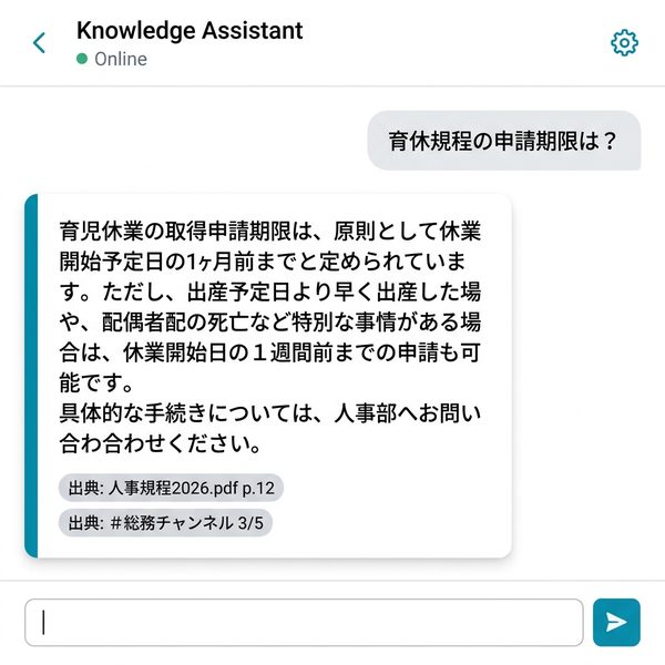 質問に対して出典付きで回答するチャット画面