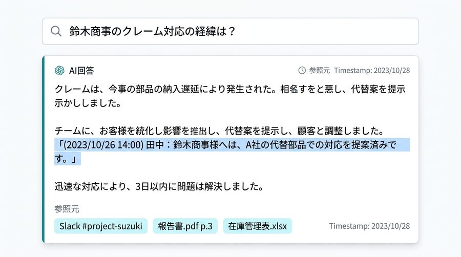 質問、回答、出典を一画面で示す回答UI